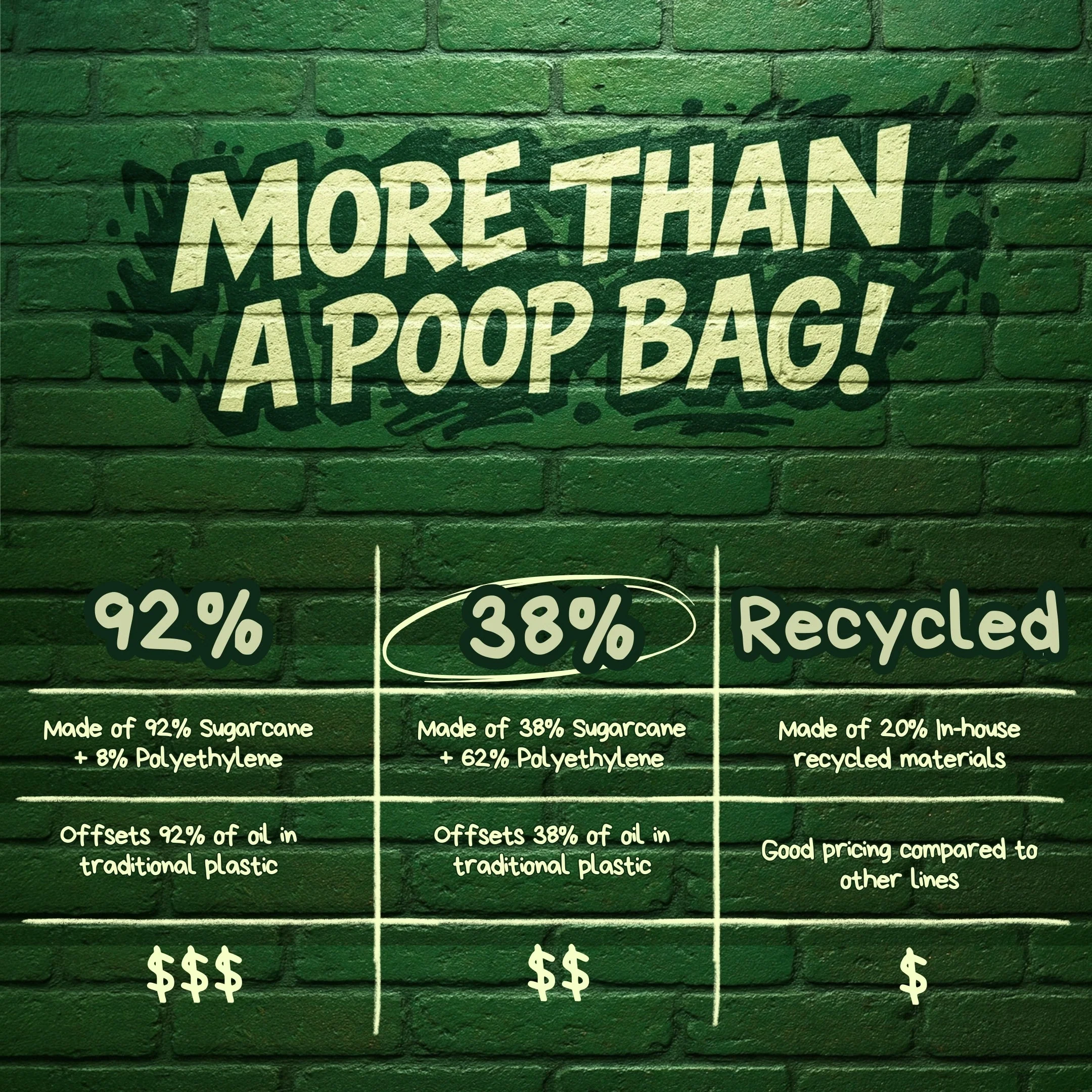 38% Plants - Roll Bags ($$) - Image 4