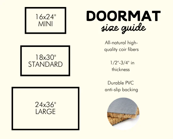 Eat the Rich Doormat - Image 3