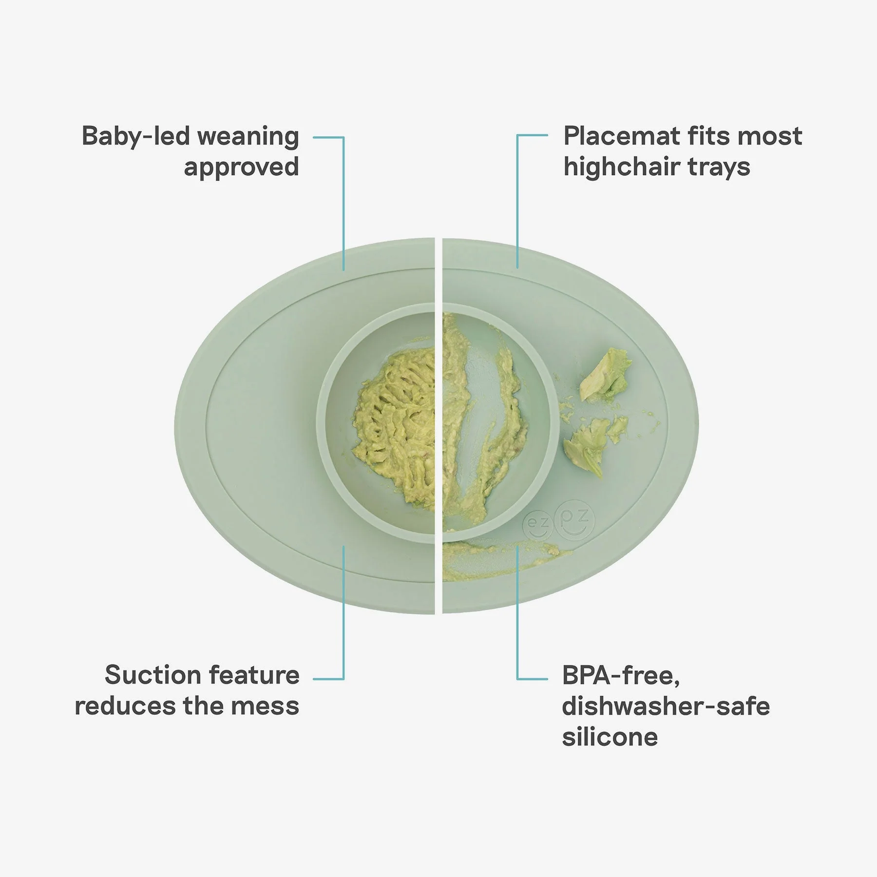 First Foods Set - Image 9