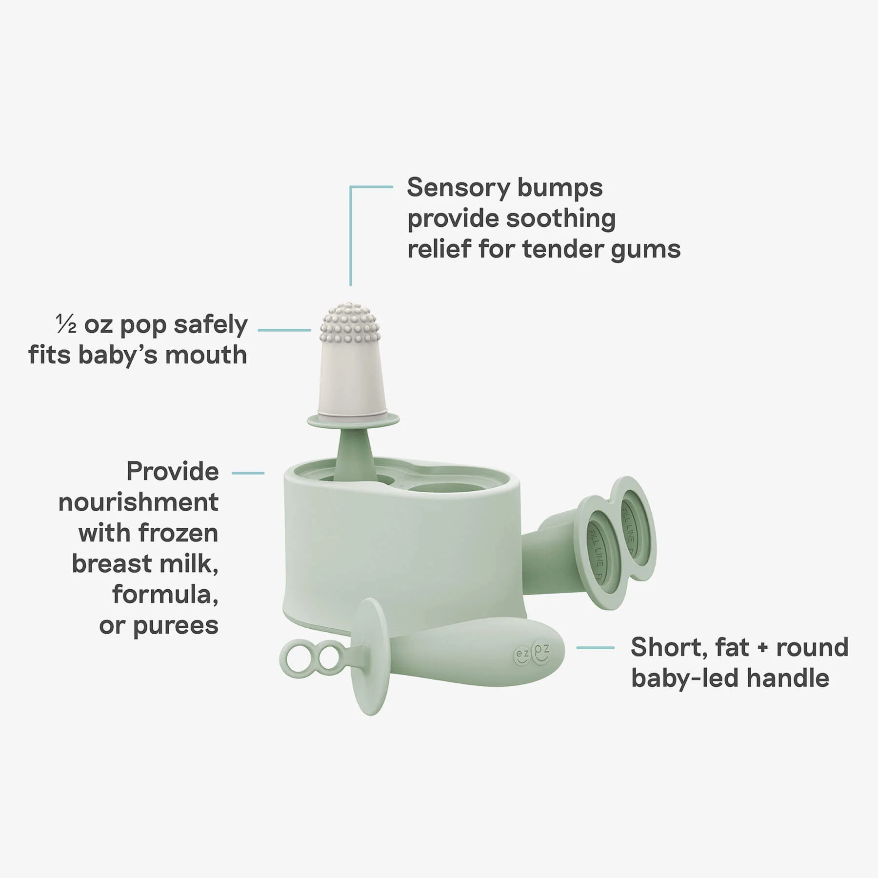 Kit 1 - Prepare for Starting Solids - Image 20