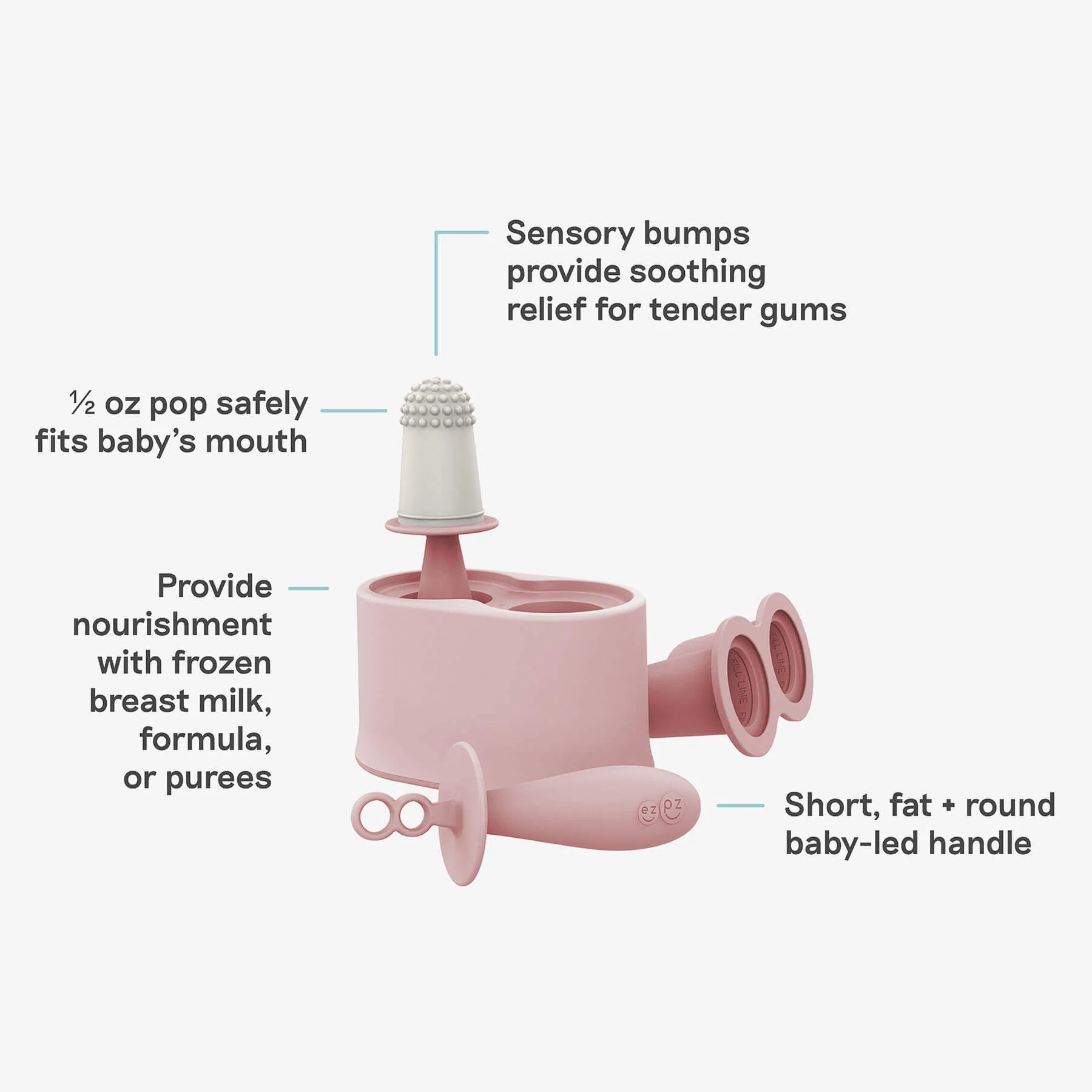 Kit 1 - Prepare for Starting Solids - Image 34