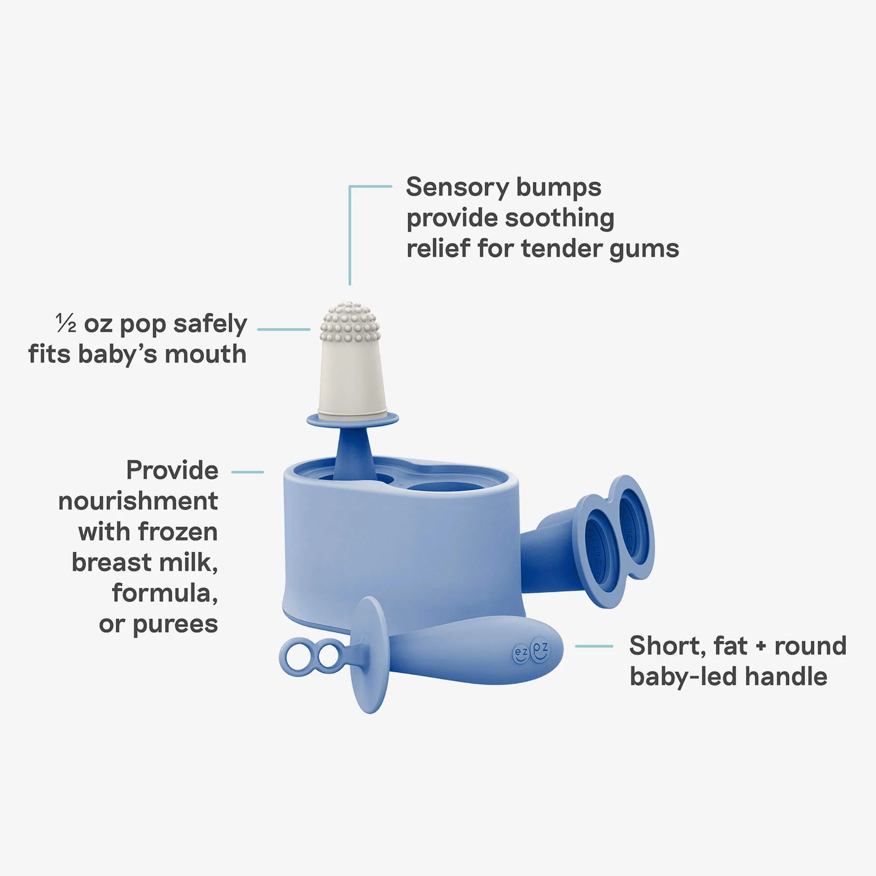 Kit 1 - Prepare for Starting Solids - Image 46