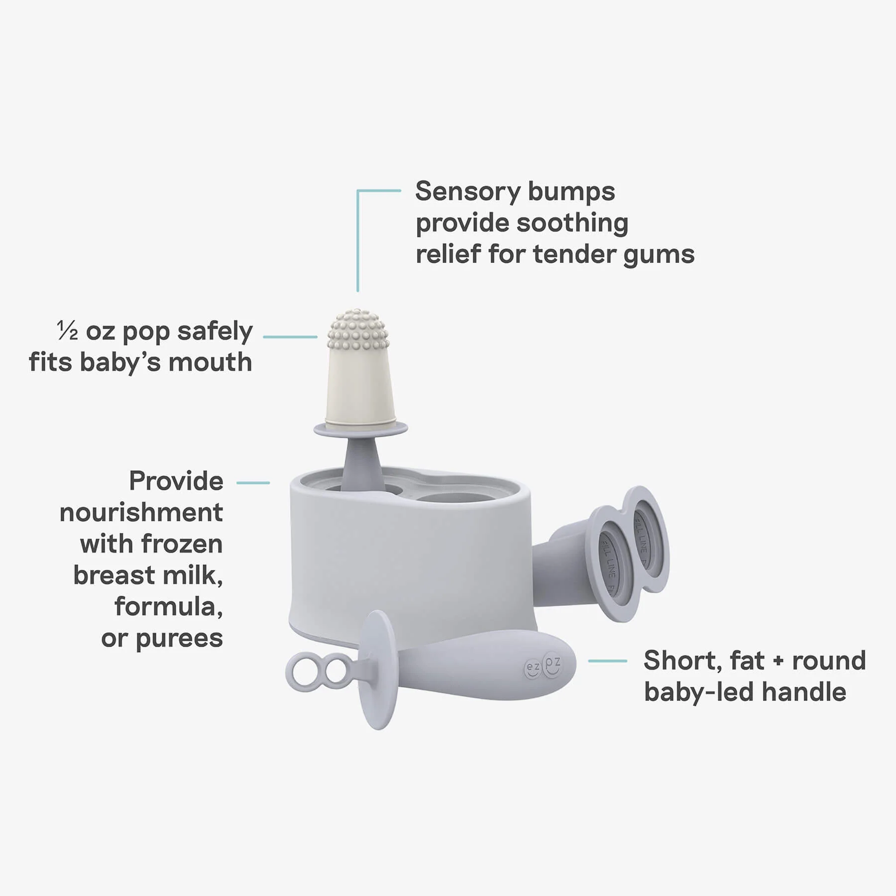 Kit 1 - Prepare for Starting Solids - Image 7