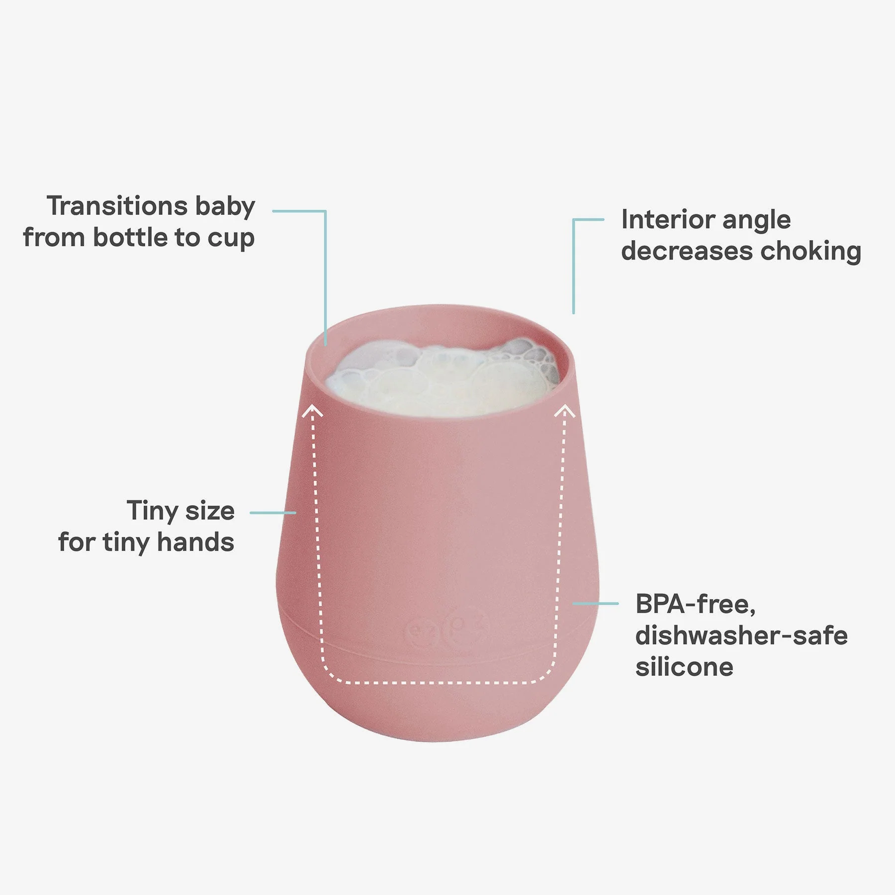Kit 2 - Learn to Eat and Drink - Image 20