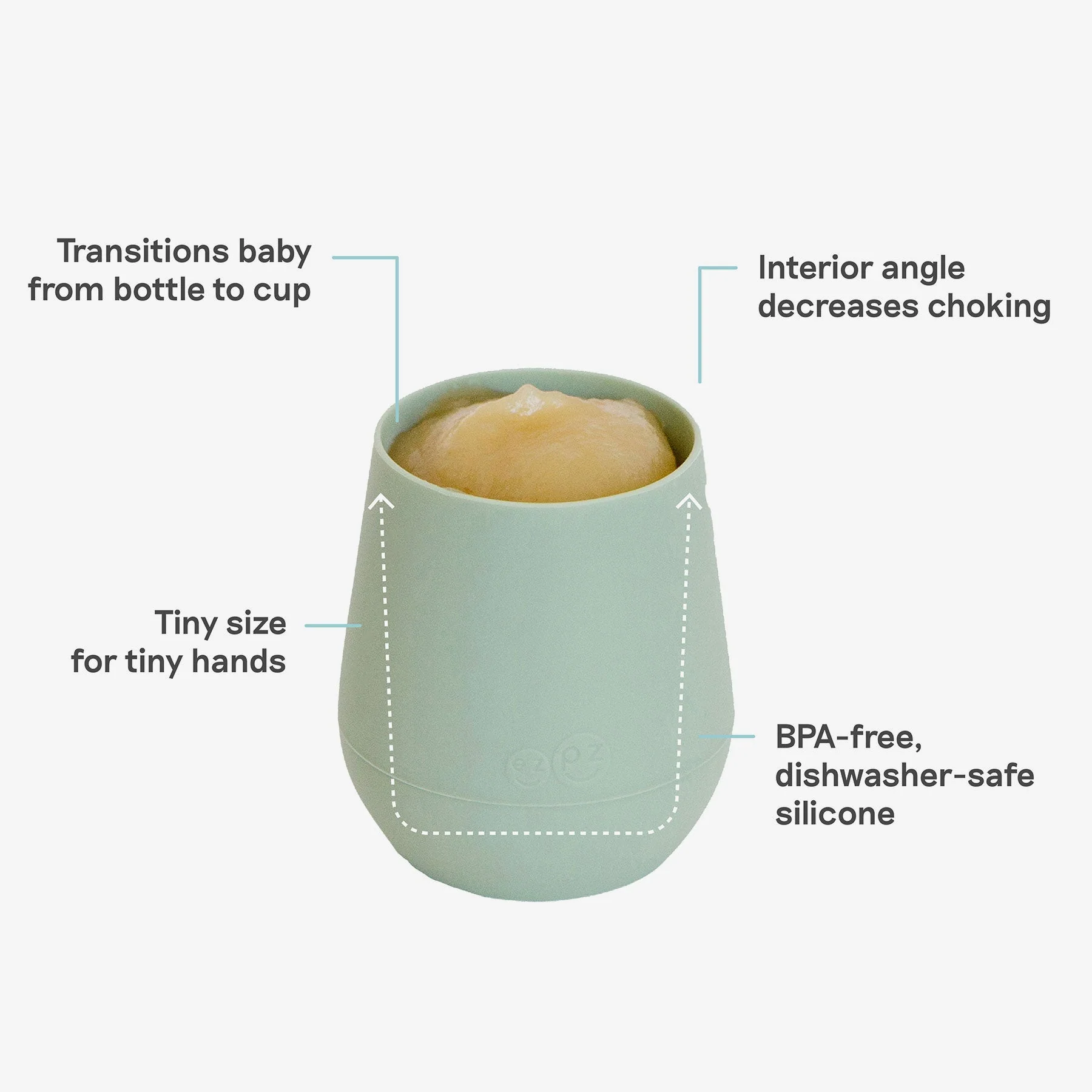 Kit 2 - Learn to Eat and Drink - Image 8