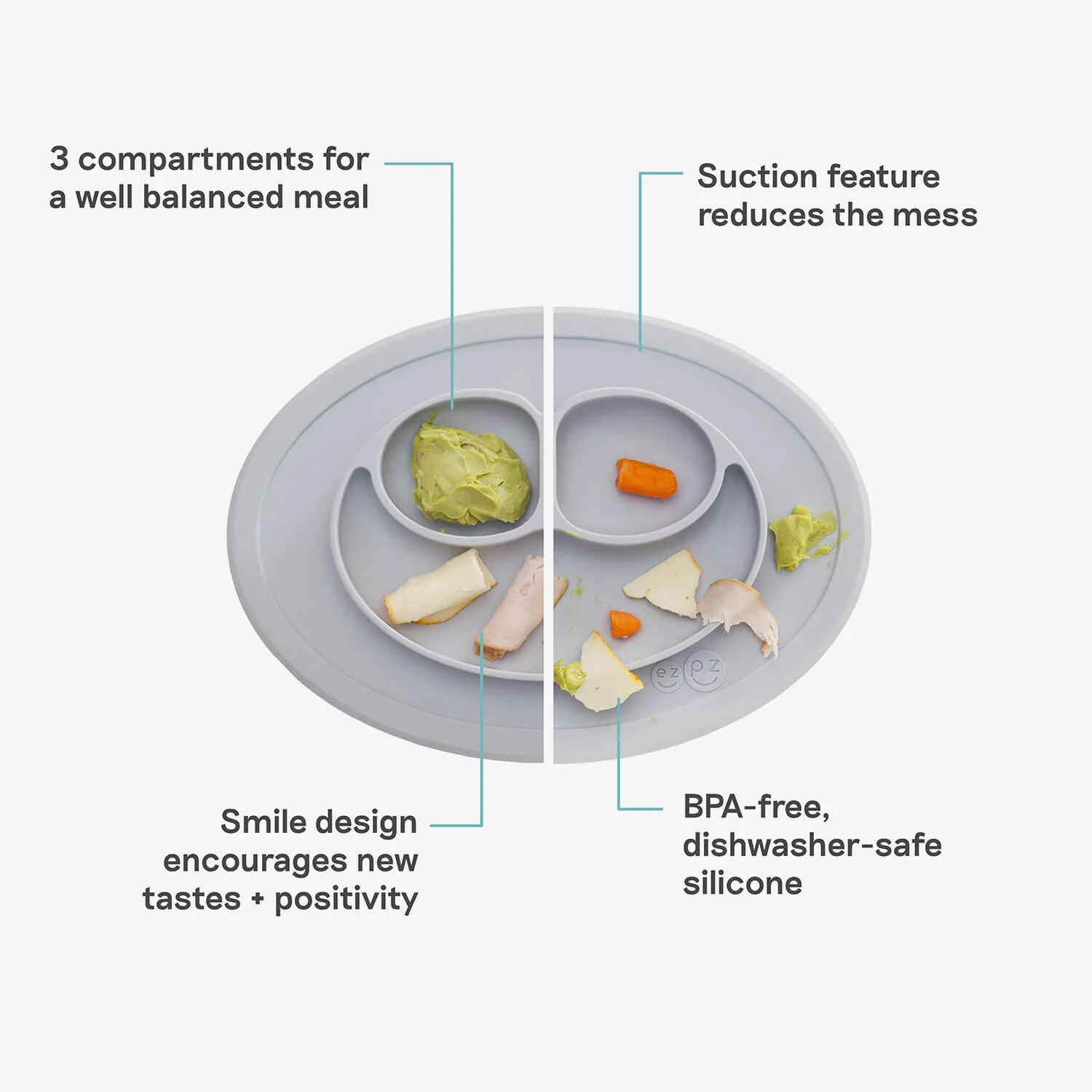 Mini Feeding Set - Image 3
