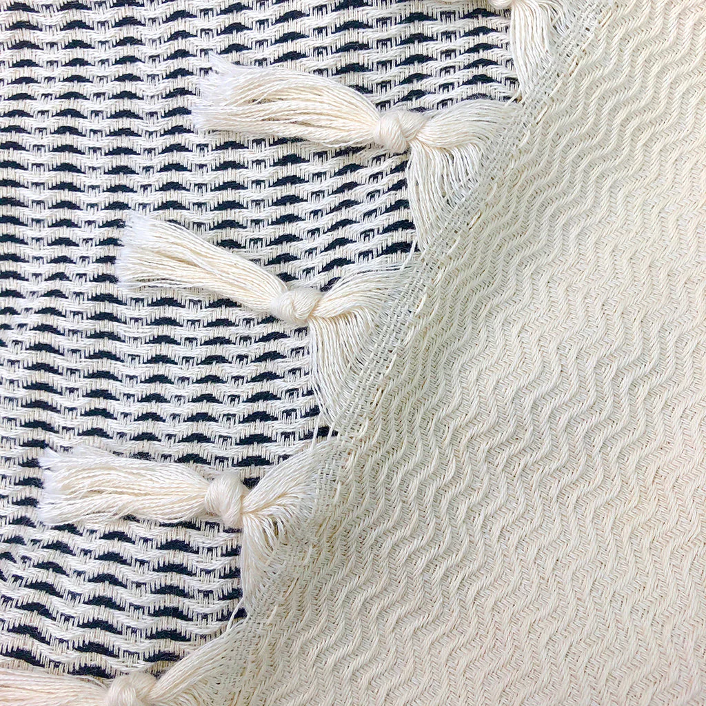 Plush Wavy Turkish Throw - Image 7